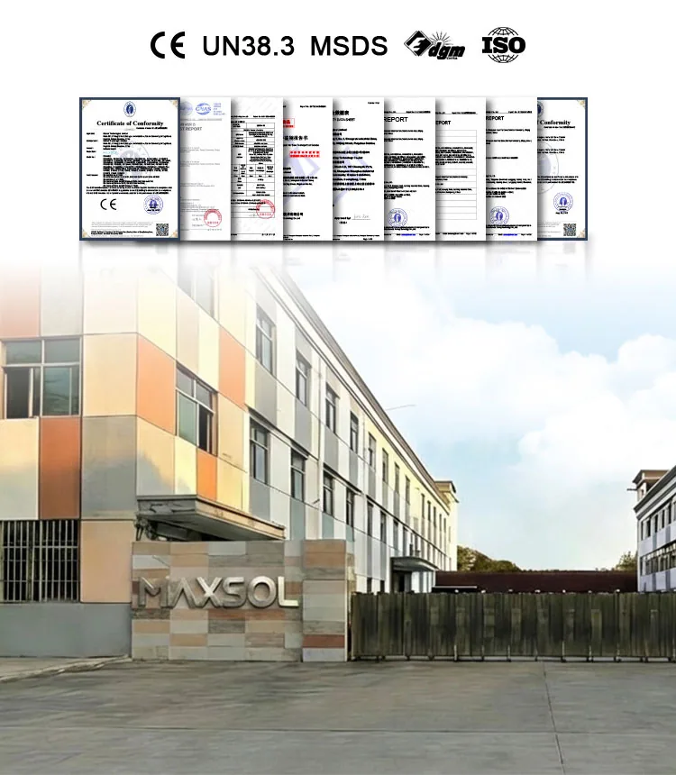Maxsol sertifikaları ve patentleri